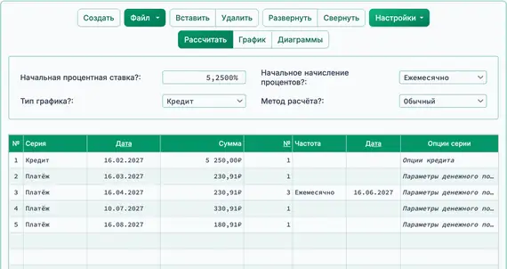 Пять платежей
