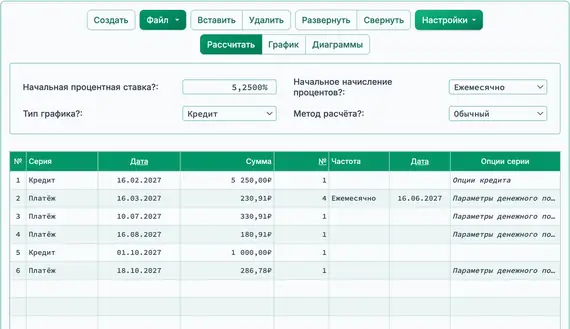 Возобновить платежи