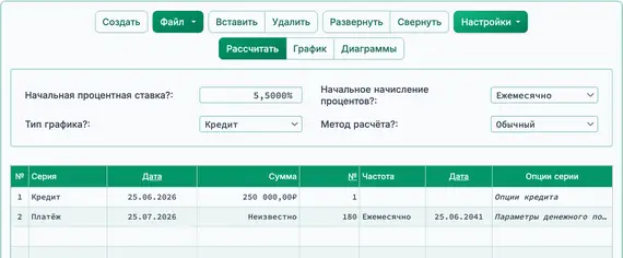 Настройка ипотеки с плавающей процентной ставкой