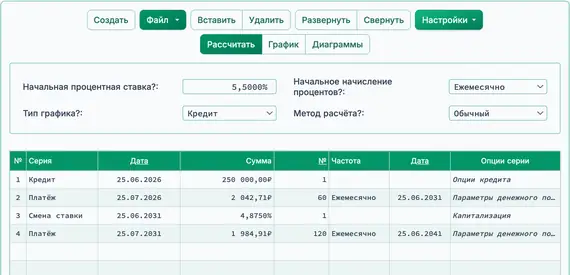 Новый платёж после изменения ставки
