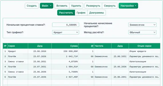 Третий платёж после изменения ставки