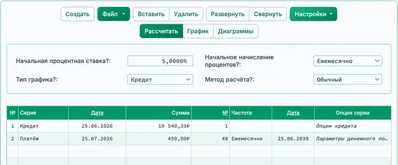 Рассчитанная сумма ипотеки