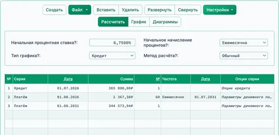 Результат баллонного платежа