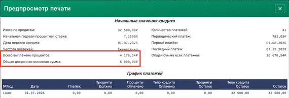Общая уплаченная сумма процентов при включении дополнительного платёжа