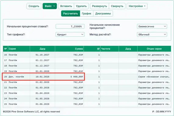 Вставленный дополнительный платёж