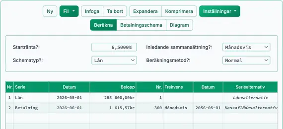 Beräknad normalbetalning