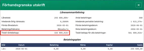 Total ränta före extra betalningar