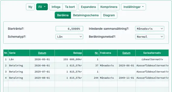 Ny löptid efter extra betalningar