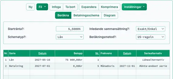 Ränta‑endast byggnadslån med första utbetalning och betalningsserie