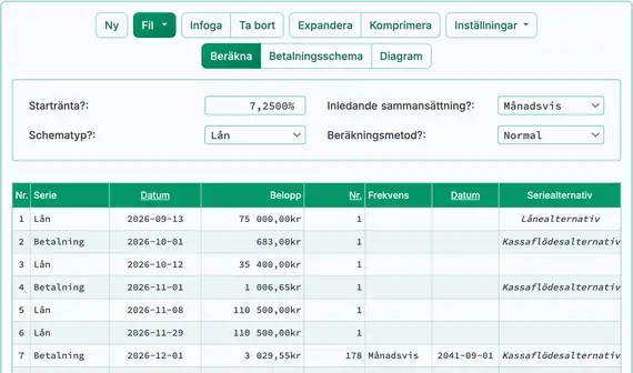 Byggnadslån tredje betalningsserie