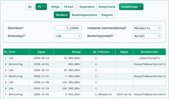 Byggnadslåneinställning med okänt saldo