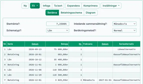 Byggnadslåne slutbetalningsbelopp