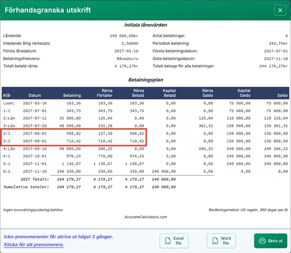 Ränta‑endast amorteringsplan med flera utbetalningar