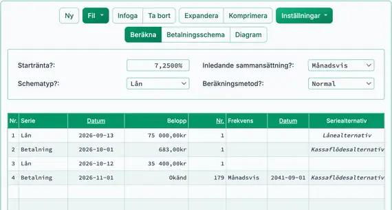 Byggnadslån andra utbetalning och betalningsinställning