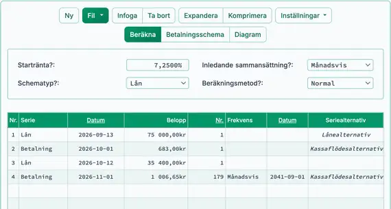 Byggnadslån andra betalningsresultat