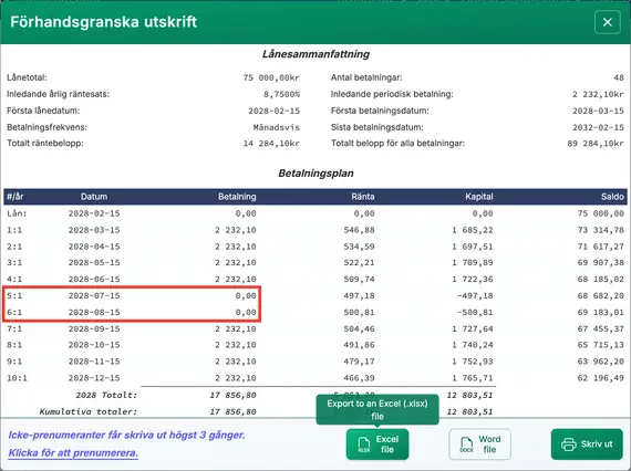 Amorteringsschema med hoppa‑betalningar