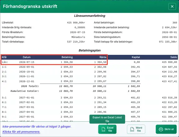 Lång period, ränta med låneursprung