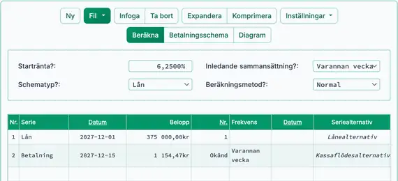 Tvåveckors bolåneberäkning 2