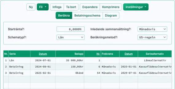 U.S.-regeln – första inställningarna