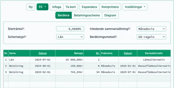 U.S.-regeln – periodisk betalning