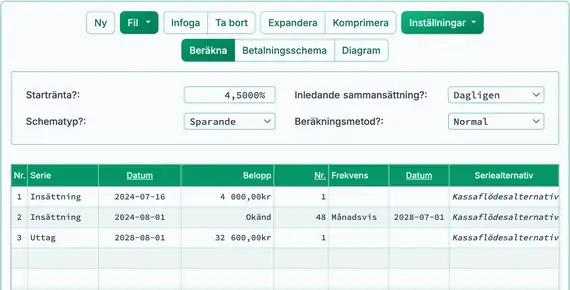 Hur mycket ska sparas?