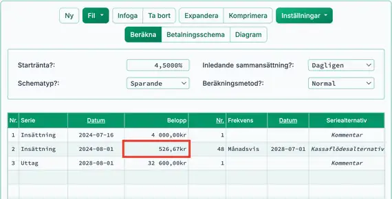 Resultat för hur mycket som ska sparas