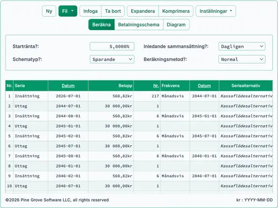 Beräknat månatligt investeringsbelopp
