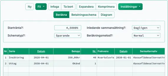 Investeringsberäkning
