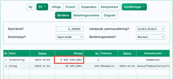 Resultat för nuvärdesberäkning