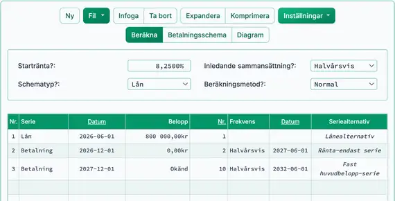 Ränte‑endast följt av fast huvudbeloppsinställning