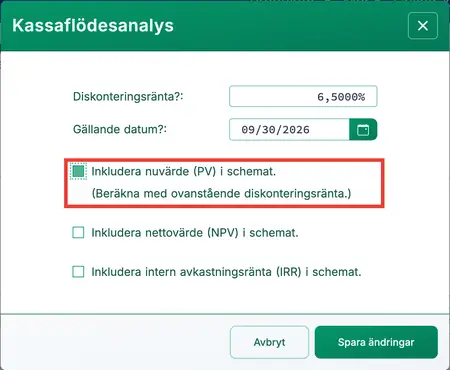 Alternativ för nuvärde