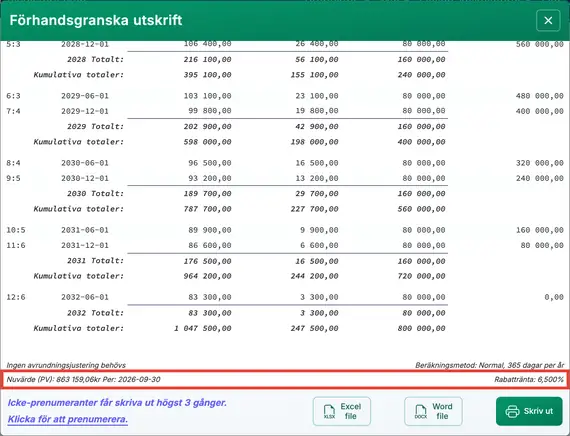 Fast huvudlån‑diskonteringsschema