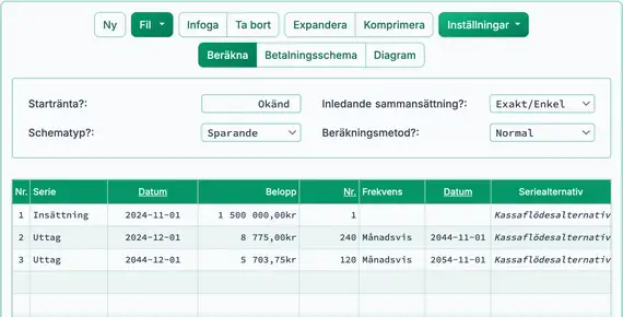 Inställning för ROI‑beräkning