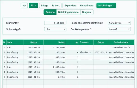 Återuppta betalningar