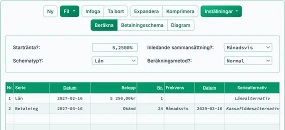 Beräkna den okända periodiska betalningen