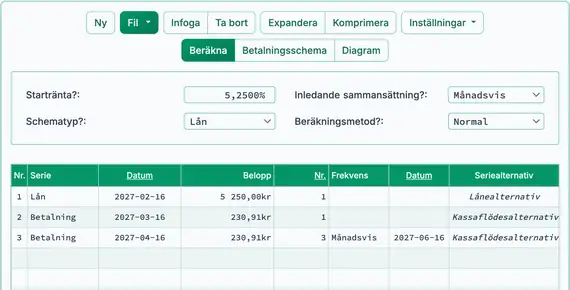 Tre schemalagda betalningar