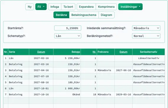 Ny låne- och betalningsjustering