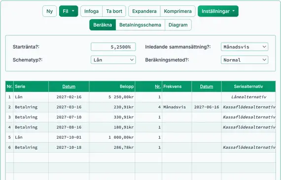 Återuppta betalningar