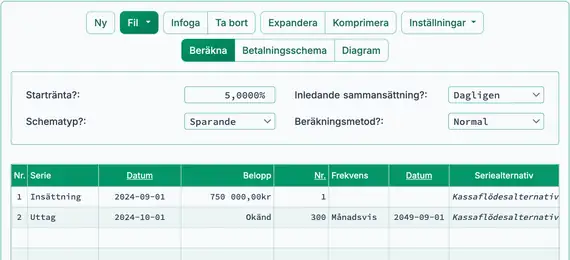 Inställning för annuitetskalkylatorns kassaflöde