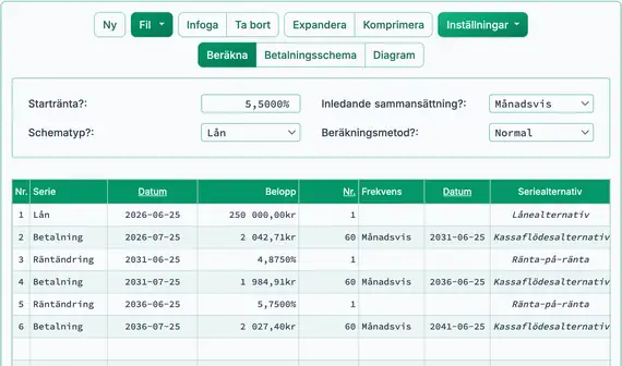 Tredje betalning efter ränteändring
