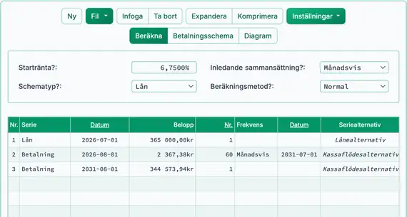 Resultat för ballongbetalning