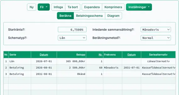 Ballongbetalning & anpassad betalning