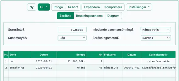 Beräknar periodisk betalning