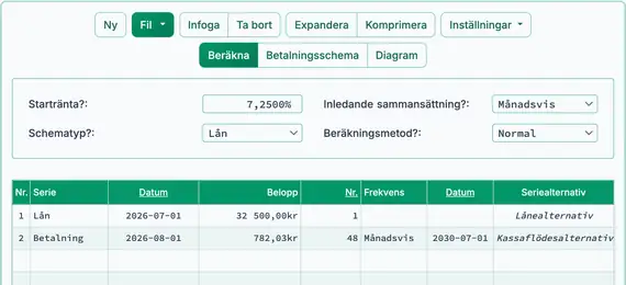 Den periodiska betalningen