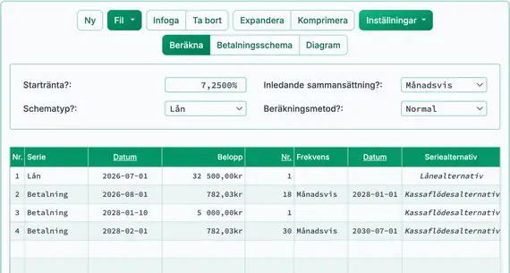 Sorterade och hopfällda betalningar