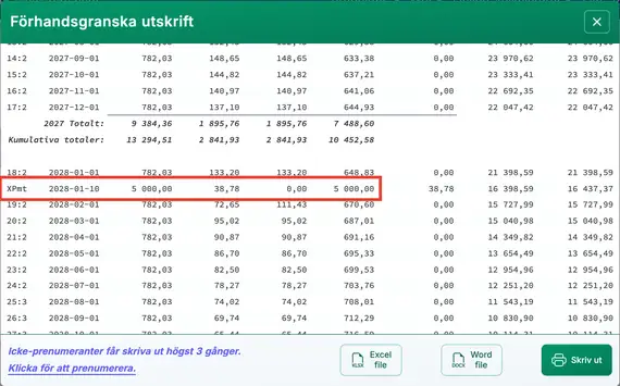 Betalningsplan med extra betalning som tillämpas på kapitalet