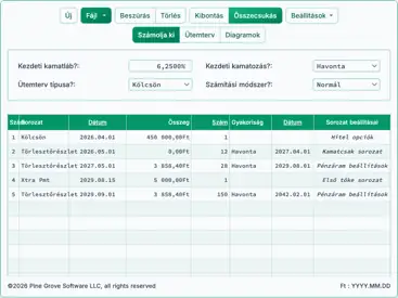 Képernyőkép az Ultimate Financial Calculator felületéről