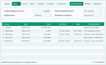 Ultimate Financial Calculator sąsajos ekrano nuotrauka