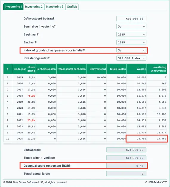 S&P reëel 10‑jaar rendement