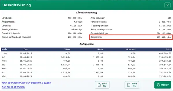 Lånesammendrag, der viser rentebesparelser fra ekstra betalinger